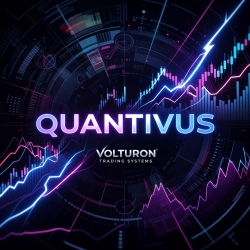 Quantivus Automated Trading Strategy